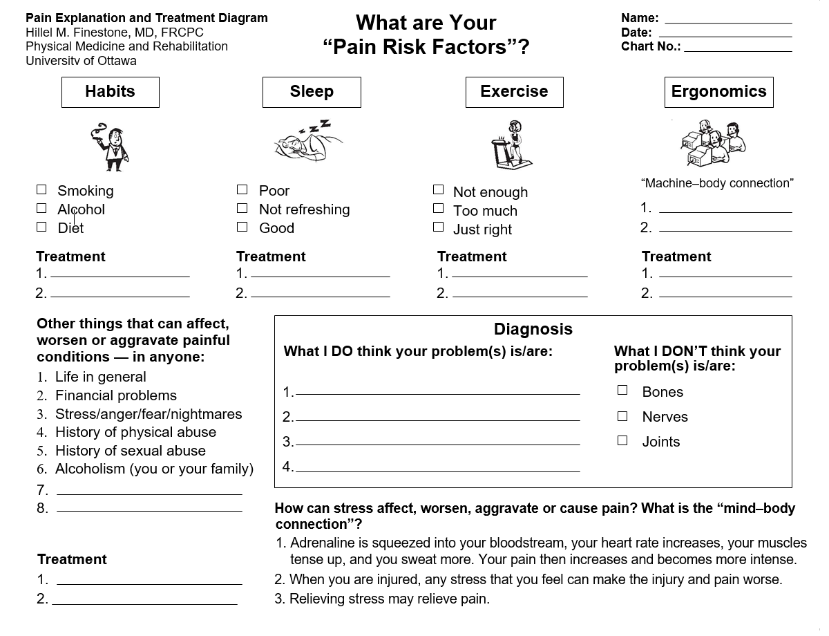 this is the main form